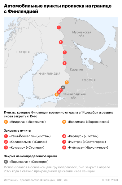 Россиян начали предупреждать о возможном закрытии границы с Эстонией