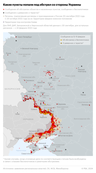 В городе Белгородской области объявили ракетную опасность