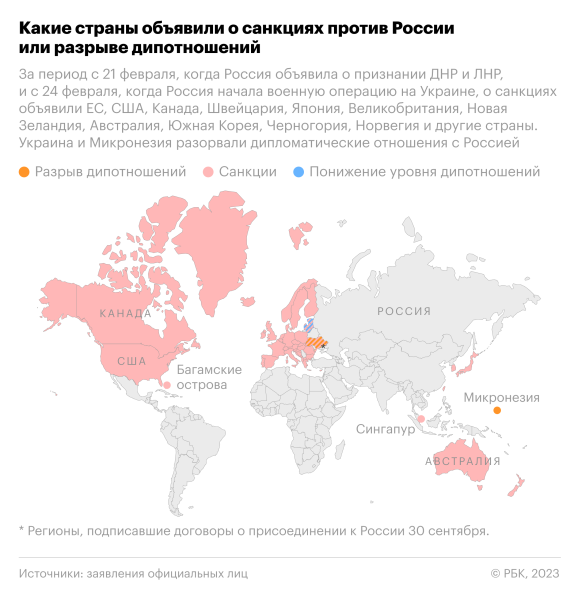 Япония ввела экспортные санкции против «Калашникова», «Атомфлота» и